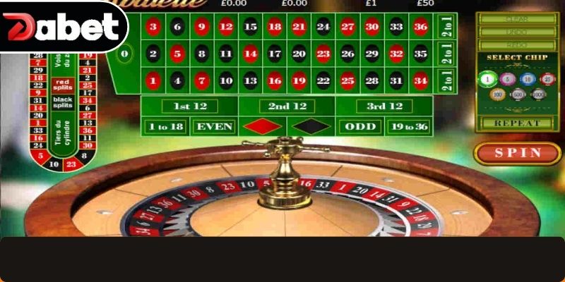 Các tựa game sòng bài hấp dẫn nhất hiện nay